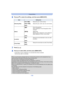 Page 109- 109 -
Playback/Editing
Press 3/4 to select the settings, and then press [MENU/SET].
Press [ ].
Press 3  to select [OK], and then press [MENU/SET].
•Confirmation screen is displayed. It is executed when [Yes] is selected. 
Exit the menu after it is executed.
•When you print pictures stamped with text, the date will be printed over the stamped text if you 
specify printing of the date at the photo shop or on the printer.
•You can set up to 100 pictures at one time in [MULTI].•The picture quality may...