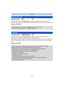 Page 96- 96 -
Recording
Applicable modes: 
When Red-Eye Reduction ([ ], [ ]) is selected, Red-Eye Removal is performed 
whenever the flash is used. The camera automatically detects red-eye and corrects the picture.
Settings: [ON]/[OFF]
•
Only available when [AF Mode] is set to [ š] and Face Detection is active.•Under certain circumstances, red-eye cannot be corrected.
Applicable modes: 
Using this mode, jitter during picture taki ng is detected, and the camera automatically 
compensates for the jitter, enabling...