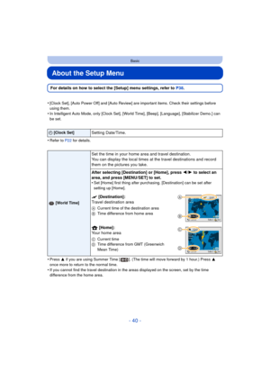 Page 40- 40 -
Basic
About the Setup Menu
For details on how to select the [Setup] menu settings, refer to P38.
•
[Clock Set], [Auto Power Off] and [Auto Review] are important items. Check their settings before 
using them.
•In Intelligent Auto Mode, only [Clock Set], [World Time], [Beep], [Language], [Stabilizer Demo.] can 
be set.
•Refer to P22  for details.
•Press 3 if you are using Summer Time [ ]. (The time will move forward by 1 hour.) Press  3 
once more to return to the normal time.
•If you cannot find...