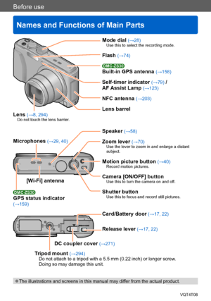 Page 13Before use
Names and Functions of Main Parts
VQT4T08- 13 -
Mode dial (→28)Use this to select the recording mode.
Flash (→74)
DMC-ZS30 
Built-in GPS antenna (→158)
Self-timer indicator (→79) /
AF Assist Lamp (→123) 
NFC antenna (→203)
Lens barrel
Card/Battery door
 (→17, 22)
Release lever (→17, 22)
Speaker (→58)
Zoom lever (→70)Use the lever to zoom in and enlarge a distant 
subject.
Motion picture button (→40)Record motion pictures.
Camera [ON/OFF] buttonUse this to turn the camera on and off.
Shutter...