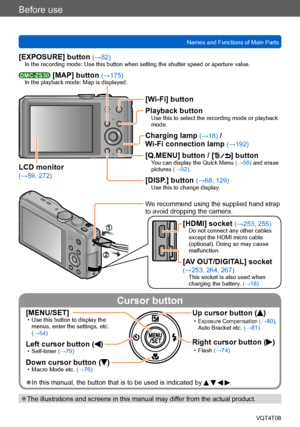 Page 14Before use
Names and Functions of Main PartsVQT4T08
Cursor button
- 14 -
 ●The illustrations and screens in this manual may differ from the actual product.
[MENU/SET] • Use this button to display the menus, enter the settings, etc. 
(→54)
Left cursor button () • Self-timer (→79)
Down cursor button () • Macro Mode etc. (→76)
Up cursor button () •Exposure Compensation (→80) , 
Auto Bracket etc. (→81)
Right cursor button () • Flash (→74)
 ●In this manual, the button that is to be used is indicated by    ....