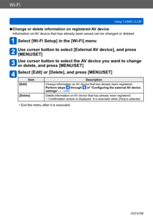 Page 250Wi-Fi
Using “LUMIX CLUB”VQT4T08
- 250 -
 ■Change or delete information on registered AV device
Information on AV device that has already been saved can be changed or deleted.
Select [Wi-Fi Setup] in the [Wi-Fi] menu
Use cursor button to select [External AV device], and press 
[MENU/SET]
Use cursor button to select the AV device you want to change 
or delete, and press [MENU/SET]
Select [Edit] or [Delete], and press [MENU/SET]
Item Description
[Edit] Change information on AV device that has already been...