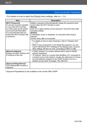 Page 252Wi-Fi
How to Use the [Wi-Fi Setup] MenuVQT4T08
- 252 -
Item Description
[Wi-Fi Password]
To prevent incorrect operation 
or use of the Wi-Fi function 
by a third party and to protect 
saved personal information, 
it is recommended that you 
protect the Wi-Fi function with 
a password. Setting a password will automatically display the password input 
screen when the Wi-Fi function is used.
[Setup]:
Enter any 4-digit numbers as the password. Close the menu after 
changing settings.
[Delete]:
Confirmation...