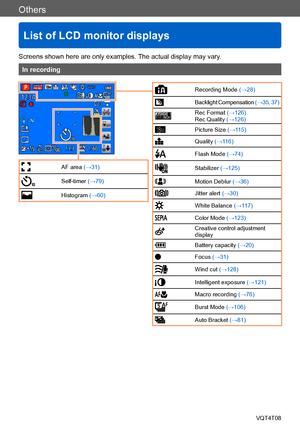 Page 272Others
List of LCD monitor displays
VQT4T08- 272 -
Screens shown here are only examples. The actual display may vary.
In recording
Recording Mode (→28)
Backlight Compensation  (→35, 37)
60pRec Format (→126)
Rec Quality (→126)
Picture Size (→115)
Quality (→116)
Flash Mode (→74)
Stabilizer (→125)
Motion Deblur  (→36)
Jitter alert (→30)
White Balance  (→117)
Color Mode (→123)
Creative control adjustment 
display
Battery capacity (→20)
Focus (→31)
Wind cut (→128)
Intelligent exposure  (→121)
Macro recording...