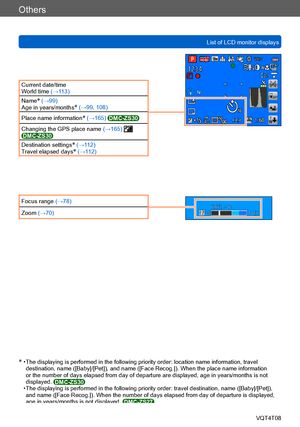 Page 274Others
List of LCD monitor displaysVQT4T08
- 274 -
Current date/time
World time (→113)
Name
* (→99)
Age in years/months* (→99, 108)
Place name information
* (→165) DMC-ZS30
Changing the GPS place name  (→165) 
 DMC-ZS30
Destination settings* (→112)
Travel elapsed days* (→112)
Focus range (→78)
Zoom (→70)
* •  The displaying is performed in the following priority order: location name information, travel 
destination, name ([Baby]/[Pet]), and name ([Face Recog.]). When the place name information 
or the...