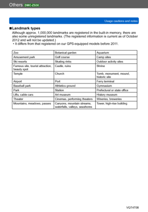 Page 302Others DMC-ZS30
Usage cautions and notesVQT4T08
- 302 -
 ■Landmark types
Although approx. 1,000,000 landmarks are registered in the built-in memory , there are 
also some unregistered landmarks. (The registered information is current as of October 
2012 and will not be updated.)
 • It differs from that registered on our GPS-equipped models before 2011.
Zoo Botanical gardenAquarium
Amusement park Golf courseCamp sites
Ski resorts Skating rinksOutdoor activity sites
Famous site, tourist attraction, 
beauty...