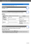 Page 121Application (Record)
Using the [Rec] menuVQT4T08
- 121 -
 • For the setting procedures of the menu.  (→54)
[Face Recog.]
For details (→108).
[Metering Mode]
You can change the position for measuring brightness when correcting 
exposure.
 ■Settings
[Metering Mode] Brightness measurement position Conditions
  [Multi 
Metering]Whole screen
Normal usage (produces balanced 
pictures)
  [Center 
Weighted]Center and surrounding area
Subject in center
  [Spot]Center and close surrounding area Great difference...