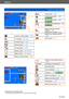 Page 273Others
List of LCD monitor displaysVQT4T08
- 273 -
Custom Set (→105)
Level Shot function  (→128) DMC-ZS30
GPS reception icon  (→160) DMC-ZS30
Updating GPS positioning  (→160)DMC-ZS30
Exposure Compensation (→80)
AF Tracking (→38, 119)
AF Assist Lamp (→123)
Metering Mode (→121)
ISO Sensitivity (→116)
F4.0 Aperture value  (→30, 82, 84)
1/60 Shutter speed (→30, 82, 84)
Minimum shutter speed  (→122)
Release the touch AF/AE 
function (→33)
Release AF Tracking (→38)
Switch touch shutter ON/OFF 
(→32)
Touch zoom...