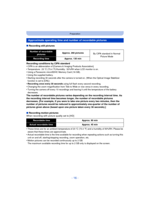 Page 16- 16 -
Preparation
∫Recording still pictures
Recording conditions by CIPA standard
•
CIPA is an abbreviation of [Camera & Imaging Products Association].•Temperature: 23 oC (73.4 o F)/Humidity: 50%RH when LCD monitor is on.•Using a Panasonic microSDHC Memory Card (16 GB).
•Using the supplied battery.•Starting recording 30 seconds after the camera is turned on. (When the Optical Image Stabilizer 
function is set to [ON].)
•Recording once every 30 seconds  using full flash every second recording.•Changing...