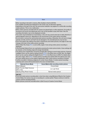 Page 33- 33 -
Basic
•When recording to the built-in memory, [Rec Quality] is fixed to [QVGA].•The available recording time displayed on the screen may not decrease regularly.•Depending on the type of the card, the card access indication may appear for a while after recording 
motion pictures. This is not a malfunction.
•When motion pictures recorded with the camera are played back on other equipment, the quality of 
the picture and sound may deteriorate and it may not be possible to play them back. Also the...
