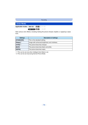 Page 78- 78 -
Recording
Applicable modes: (DMC-XS1)
(DMC-FH10)
Sets various color effects, including making the  picture sharper, brighter, or applying a sepia 
tone.
¢ 1 This can be set only when Intelligent Auto Mode is set.
¢ 2 This can be set only during Normal Picture Mode.
[Color Mode]
SettingsDescription of settings
[STANDARD]This is the standard setting.
[Happy]¢1Image with enhanced brightness and vividness.
[VIVID]¢2The picture becomes sharper.
[B&W]The picture becomes black and white.
[SEPIA]The...