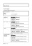Page 2828 VQT3D41 (RO) 
 
 
 
Specificaţii 
 
 
Cameră digitală: 
Informaţii pentru siguranţa dumneavoastră 
Sursă de alimentare:  CC 5,1 V  
Putere 
Consum:   
1,1 W (La înregistrare)  
0,7 W (La redare)  
 
Pixeli efectivi 
cameră  
16.100.000 pixeli  
  
14.100.000 pixeli  
Senzor imagine   
1/2 CCD, număr total de pixeli 16.600.000 pixeli, 
Filtru primar de culoare  
  
1/2 CCD, număr total de pixeli 14.500.000 pixeli, 
Filtru primar de culoare  
Obiectiv   
Zoom optic 8X, f=5 mm la 40 mm (echivalent cameră...