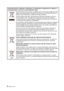 Page 66 VQT3D41 (RO) 
 
Informaţii pentru utilizatori referitoare la colectarea şi depunerea la deşeuri a 
echipamentelor vechi şi a acumulatorilor uzaţi 
Aceste simboluri de pe produse, ambalaje şi/sau documentele însoţitoare indică 
faptul că produsele electrice şi electronice, precum şi acumulatoarele uzate nu 
trebuie să fie amestecate cu deşeurile menajere obişnuite. 
Pentru tratarea adecvată, recuperarea şi reciclarea produselor vechi şi a 
acumulatorilor uzaţi, vă rugăm să le depuneţi la punctele de...
