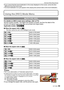 Page 5959VQT1M59
Advanced (Recording pictures)
If you cannot find the travel destination in the areas displayed on the screen, set by the time 
difference from the home area.
The travel destination icon [“] appears when playing back pictures taken at the travel destination.
Using the [REC] Mode Menu
For details on [REC] mode menu settings, refer to P19.
Set the number of pixels. The higher the numbers of pixels, the finer the detail of the 
pictures will appear even when they are printed onto large sheets....