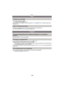 Page 139- 139 -
Others
• Is the flash setting set to [Œ]?
>Change the flash setting. (P48)
• Flash mode is not available when auto bracket (P57) or [BURST] (P90) in [REC] mode menu 
has been set.
• The flash is activated twice when red-eye reduction (P49) has been set.
• Has [FLASH BURST] (P68) in scene mode been set?
• [ROTATE DISP.] (P108) is set to [ON].
• Is the [REC]/[PLAYBACK] selector switch set to [(]? (P41)
• Is there a picture on the built-in memory or the card?
>The pictures on the built-in memory...