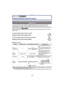 Page 39- 39 -
Basic
[REC] mode: ñ· ¿n 
Taking Pictures with the Zoom
You can zoom-in to make people and objects appear closer or zoom-out to record 
landscapes in wide angle. To make subjects appear even closer [maximum of 7.1k 
(DMC-FS7/DMC-FS8)/6.4k (DMC-FS6)], do not set the picture size to the highest setting 
for each aspect ratio (X/Y/W).
Even higher levels of magnification are possible when [DIGITAL ZOOM] is set to [ON] in 
[REC] menu.
∫Types of zooms
• When using the zoom function, an estimate of the...