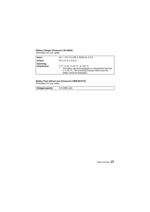 Page 2727(ENG) VQT4A91
Battery Charger (Panasonic DE-A92A):
Information for your safety
Battery Pack (lithium-ion) (Panasonic DMW-BCK7E):
Information for your safetyInput:
AC 110 V to 240 V, 50/60 Hz, 0.2 A
Output: DC 4.2 V, 0.43 A
Operating 
temperature: 0oC
¢ to 40 oC (32 oF¢ to 104 oF)¢ The battery cannot be recharged in a temperature less than 
0oC (32 oF). (The [CHARGE] indicator blinks when the 
battery cannot be recharged.)
Voltage/capacity: 3.6 V/680 mAh
DMC-FT20&TS20EB-VQT4A91_mst.book  27 ページ...