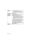 Page 26VQT4A91 (ENG)26
Operating 
temperaturej
10 oC¢ to 40 oC (14 oF¢ to 104 oF)¢ The performance of the battery (number of recordable 
pictures/operating time) may decrease temporarily when 
using in a temperature between  j10oC and 0 oC (14oF and 
32 oF) (cold places such as ski resorts or places at high 
altitude).
Operating humidity 10%RH to 80%RH
Waterproof 
performance Equivalent to IEC 60529 “IPX8”.
[Usable for 60 minutes in 5 m (16 feet) water depth]
Crash resistance 
perfomance The test method of the...