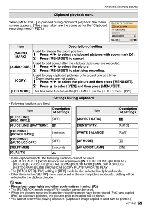 Page 6969VQT1R87
Advanced (Recording pictures)
•Following functions are fixed.
•In the clipboard mode, the following functions cannot be used.–[AUTO BRACKET]/White balance fine adjustment/[INTELLIGENT ISO]/[QUICK AF]/
[BURST]/[I.EXPOSURE]/[DIGITAL ZOOM]/[COLOR MODE]/[MIN. SHTR SPEED]/
[HISTOGRAM]/[SLIDE SHOW]/[CATEGORY PLAY]/[FAVORITE PLAY]
•The [STABILIZER] (P65) setting in [REC] mode is also reflected in clipboard mode.•Other items in the [SETUP] menu can be set in the normal picture mode, etc. Setting will...
