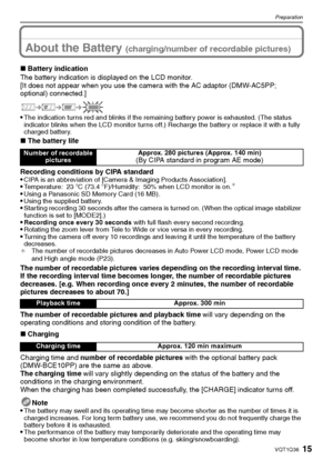 Page 1515VQT1Q36
Preparation
About the Battery (charging/number of recordable pictures)
∫Battery indication
The battery indication is displayed on the LCD monitor.
[It does not appear when you use the camera with the AC adaptor (DMW-AC5PP; 
optional) connected.]

The indication turns red and blinks if the remaining battery power is exhausted. (The status 
indicator blinks when the LCD monitor turns off.) Recharge the battery or replace it with a fully 
charged battery.
∫The battery life
Recording conditions by...