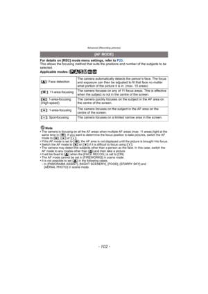 Page 102Advanced (Recording pictures)
- 102 -
For details on [REC] mode menu settings, refer to P23.
This allows the focusing method that suits the positions and number of the subjects to be 
selected.
Applicable modes: 
³±´² ¿
Note
•The camera is focusing on all the AF areas when multiple AF areas (max. 11 areas) light at the 
same time in [ ]. If you want to determine the focus position to take pictures, switch the AF 
mode to [ƒ], [Ø] or [Ù].
•If the AF mode is set to [ ], the AF area is not displayed until...