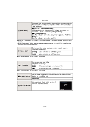 Page 31- 31 -
Preparation
•When [PC] is selected, the camera is connected via the “USB Mass Storage” communication 
system.
•When [PictBridge(PTP)] is selected, the camera is connected via the “PTP (Picture Transfer 
Protocol)” communication system.
•This will work when the AV cable is connected. 
•This will work when the AV cable is connected. 
x [USB MODE]
Select the USB communication system after or before connecting 
the camera to your PC or your printer with the USB connection 
cable (supplied).
y [SELECT...