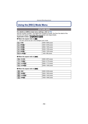 Page 95- 95 -
Advanced (Recording pictures)
Using the [REC] Mode Menu
For details on [REC] mode menu settings, refer to P23.
Set the number of pixels. The higher the numbers of pixels, the finer the detail of the 
pictures will appear even when they are printed onto large sheets.
Applicable modes:
 ñ³±´² ¿
∫When the aspect ratio is [X].¢This item cannot be set in the Intelligent auto mode.
∫When the aspect ratio is [Y].
∫When the aspect ratio is [W].
[PICTURE SIZE]
 (12M)4000k3000 pixels
 (8M )¢3264k2448...