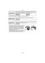 Page 28Preparation
- 28 -
•The [PATTERN] setting is fixed to [ ] in the Intelligent auto mode.
 [GUIDE LINE]
Set the pattern of the guide lines displayed when taking pictures. 
You can also set whether or not to have the recording information 
displayed when the guide lines are displayed. (P51)
[REC. INFO.]: 
[OFF]/[ON][PATTERN]: 
[]/[ ]
 [HISTOGRAM]
This allows you to set either to display or not display the 
histogram. (P52)
[OFF]/[ON]
 [HIGHLIGHT]
When the auto review function is activated, white saturated...