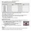 Page 69- 69 -
Advanced (Recording pictures)
∫The available flash range to take pictures
The available flash range is an approximation.
In [HIGH SENS.]  (P99) in scene mode, the ISO sensitivity automatically switches to between 
[ISO1600] and [ISO6400] and the av ailable flash range also differs.
Wide: Approx. 1.15 m to approx. 24.2 m
Tele: Approx. 1 m to approx. 15.4 m
In [FLASH BURST]  (P101) in scene mode, the ISO sensitivity automatically switches to 
between [ISO100] and [ISO3200] and the available flash...