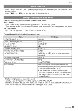 Page 27Basic
27VQT1X05
About the ﬂ ash
• When [q
] is selected, [ w
], [e
] or [r
] is set depending on the type of subject 
and brightness.
• When [ e
] or [r
] is set, the ﬂ  ash is activated twice.
Settings in Intelligent auto mode
Only the following functions can be set in this mode. 
[REC] menu
– [PICTURE  SIZE]
