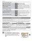 Page 18Preparation
18VQT1X05
List of Recording modes
4 Intelligent Auto Mode P25Taking pictures easily.
[
4
] b
utton is available.
1  Normal Picture Mode P28Taking pictures in the desired setting.
5  Scene Mode P42Taking pictures according to the scene.
6  Motion Pictures Mode P49This mode allows you to record motion 
pictures with audio

.
List of Playback modes
9  Normal Playback Mode
P32Playing back the pictures normally.
8  Slide Sho
w Mode P61Playing back the pictures continuously.
z  F

avorite Playback...