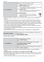 Page 22Preparation
22VQT1X05
- [LCD MODE] Makes the LCD monitor easier to see.
 
[OFF]: Suitable for normal use.
x  
[AUTO POWER LCD]:
The brightness is adjusted automatically depending 
on how bright it is around the camera.
c  
[POWER LCD]:
The LCD monitor becomes brighter and easier to 
see even when taking pictures outdoors.
y  
[HIGH ANGLE]:
The LCD monitor is easier to see when 
taking picture with the camera held high 
above your head.
•  High Angle Mode is canceled if you turn the camera off. (Same...