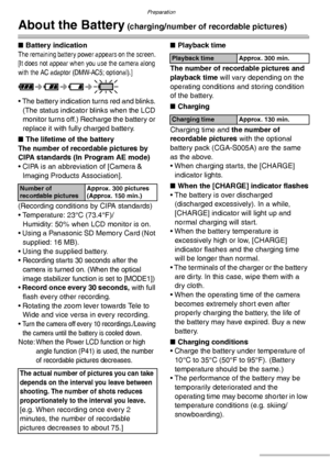 Page 14Preparation
14VQT0Y44
About the Battery (charging/number of recordable pictures)
nBattery indication
The remaining battery power appears on the screen. 
[It does not appear when you use the camera along 
with the AC adaptor (DMW-AC5; optional).]
• The battery indication turns red and blinks. 
(The status indicator blinks when the LCD 
monitor turns off.) Recharge the battery or 
replace it with fully charged battery.
nThe lifetime of the battery
The number of recordable pictures by 
CIPA standards (In...