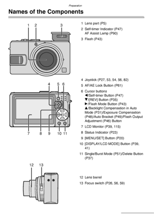 Page 10Preparation
10VQT0Y44
Names of the Components
1 Lens part (P5)
2 Self-timer Indicator (P47)
AF Assist Lamp (P90)
3 Flash (P43)
4 Joystick (P27, 53, 54, 56, 82)
5 AF/AE Lock Button (P61)
6 Cursor buttons
w/Self-timer Button (P47)
r/[REV] Button (P35)
q/Flash Mode Button (P43)
e/Backlight Compensation in Auto 
Mode (P31)/Exposure Compensation 
(P48)/Auto Bracket (P49)/Flash Output 
Adjustment (P46) Button
7 LCD Monitor (P39, 115)
8 Status Indicator (P23)
9 [MENU/SET] Button (P20)
10 [DISPLAY/LCD MODE]...