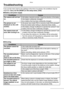 Page 122Others
122VQT0Y44
Troubleshooting
If you put the menu back to the settings at the time of purchase, the conditions may be 
improved. Carry out the [RESET] in the setup menu. (P24)
nBattery and power supply
nShooting
ConditionsCauses
The camera will not turn 
on.
Is the battery inserted correctly? Check the direction of the battery.
Is the battery sufficiently charged?
Use a battery that has been sufficiently charged.
The picture is not 
displayed on the LCD 
monitor.
Is the power save mode (P23) or...