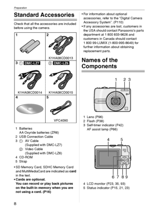 Page 8Preparation
8VQT1C39
Preparation
Standard Accessories
Check that all the accessories are included 
before using the camera.
1 Batteries
AA Oxyride batteries (ZR6)
2 USB Connection Cable
31:AV Cable
(Supplied with DMC-LZ7)
2: Video Cable
(Supplied with DMC-LZ6)
4CD-ROM
5Strap
 SD Memory Card, SDHC Memory Card 
and MultiMediaCard are indicated as card 
in the text.
 Cards are optional.
You can record or play back pictures 
on the built-in memory when you are 
not using a card. (P16) For information about...