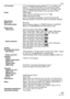 Page 109Others
109VQT1C39
LCD monitor:2.5qlow-temperature polycrystalline TFT LCD (DMC-LZ7) 
[Approx. 115,000 pixels] (field of view ratio about 100%) 
2.0qlow-temperature polycrystalline TFT LCD (DMC-LZ6) 
[Approx. 86,000 pixels] (field of view ratio about 100%)
Flash:Flash range:
Approx. 50 cm (1.64 feet) to 5.4 m (17.7 feet) 
(Wide, [ISO AUTO] mode)
AUTO, AUTO/Red-eye reduction, Forced ON (Forced ON/
Red-eye reduction), Forced OFF, Slow sync./Red-eye reduction
Microphone
(DMC-LZ7):Monaural
Recording...