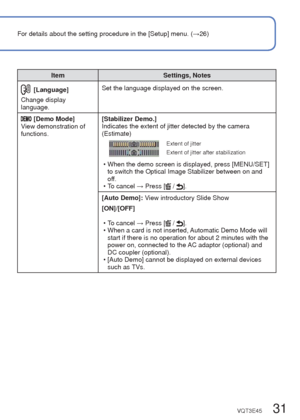 Page 3130   VQT3E45VQT3E45   31
For details about the setting procedure in the [Setup] menu. (→26)Using the [Setup] menu (Continued)
For details about the setting procedure in the [Setup] menu. (→26)
ItemSettings, Notes
 [Language]
Change display 
language. Set the language displayed on the screen.
 [Demo Mode]
View demonstration of 
functions. [Stabilizer Demo.]
Indicates the extent of jitter detected by the camera 
(Estimate)
Extent of jitter
Extent of jitter after stabilization
 • When the demo screen is...
