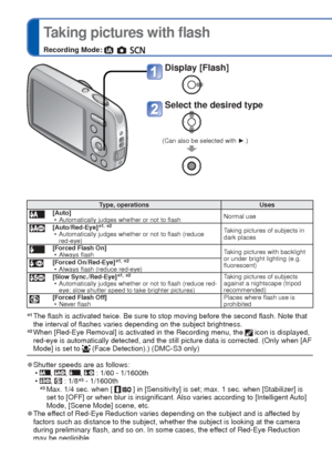 Page 3636   VQT3E45VQT3E45   37
 
Taking pictures with flash
Recording Mode:      
Display [Flash]
Select the desired type
(Can also be selected with 
►.)
Type, operations Uses[Auto]
 • Automatically judges whether or not to flash Normal use
[Auto/Red-Eye]∗1, ∗2 • Automatically judges whether or not to flash (reduce 
red-eye) Taking pictures of subjects in 
dark places
[Forced Flash On]
 • Always flash Taking pictures with backlight 
or under bright lighting (e.g. 
fluorescent)
[Forced On/Red-Eye]∗1, ∗2 •...
