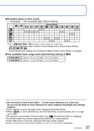 Page 3736   VQT3E45VQT3E45   37
 
Taking pictures with flash
Recording Mode:      
Display [Flash]
Select the desired type
(Can also be selected with 
►.)
Type, operations Uses[Auto]
 • Automatically judges whether or not to flash Normal use
[Auto/Red-Eye]∗1, ∗2 • Automatically judges whether or not to flash (reduce 
red-eye) Taking pictures of subjects in 
dark places
[Forced Flash On]
 • Always flash Taking pictures with backlight 
or under bright lighting (e.g. 
fluorescent)
[Forced On/Red-Eye]∗1, ∗2 •...