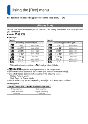 Page 4646   VQT3E45VQT3E45   47
 
Using the [Rec] menu
For details about the setting procedure in the [Rec] menu (
→26)
 [Picture Size]
Set the size (number of pixels) of still pictures. This setting determines how many pictures 
you can record. 
 
■Mode:   
 
■Settings:
DMC-S3 DMC-S1
Recording pixel level type Recording pixel level type
14 M 4320×324012 M 4000×3000
10 M ∗3648×27368 M ∗3264×2448
5 M 2560×19205 M 2560×1920
3 M ∗2048×15363 M ∗2048×1536
0.3 M 640×4800.3 M 640×480
12.5 M 4320×288010.5 M 4000×2672...
