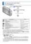Page 3636   VQT3E45VQT3E45   37
 
Taking pictures with flash
Recording Mode:      
Display [Flash]
Select the desired type
(Can also be selected with 
►.)
Type, operations Uses[Auto]
 • Automatically judges whether or not to flash Normal use
[Auto/Red-Eye]∗1, ∗2 • Automatically judges whether or not to flash (reduce 
red-eye) Taking pictures of subjects in 
dark places
[Forced Flash On]
 • Always flash Taking pictures with backlight 
or under bright lighting (e.g. 
fluorescent)
[Forced On/Red-Eye]∗1, ∗2 •...