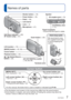 Page 76   VQT3E45VQT3E45   7
 
Names of parts
Standard Accessories
 Cursor button
Check that all the accessories are supplied before using the camera. 
●The accessories and their shape will differ depending on the country or area where the 
camera was purchased.
For details on the accessories, refer to Basic Owner’s Manual.
 
●Battery Pack is indicated as battery pack or battery in the text. 
●Battery Charger is indicated as battery charger or charger in the text. 
●Please dispose of all packaging...