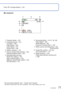 Page 7170   VQT3E45VQT3E45   71
Press ▼ to change display ( →34). 
List of LCD monitor displays
 
■In recording 
■In playback
∗
   [h], [m] and [s] indicate “hour”, “minute” and “second”\
.
 •
Screens shown here are only examples. The actual display may vary.
1Recording Mode ( →18, 21, 32, 39)2Picture Size (→46)
Recording quality ( →47)
3Flash Mode (→36)
Optical Image Stabilizer ( →52)
Jitter alert (→32)
White Balance ( →48)
Color Mode ( →51)
4Battery capacity (→15)5Burst Mode (→50)6Focus (→18)7AF area...