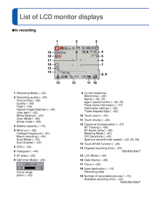 Page 130130   VQT3G90VQT3G90   131
Press the [DISP.] button to change display. 
List of LCD monitor displays
 
■In recording 
■In playback
 • The order of priority for display is location name information, title, d\
estination, name ([Baby]/[Pet]), 
name ([Face Recog.]).
∗   [h], [m] and [s] indicate “hour”, “minute” and “second”\
.
Screens shown here are only examples. The actual display may vary.
1 Recording Mode ( →20)
2 Recording quality ( →97)
Picture Size (→85)
Quality (→86)
Flash (→52)
Optical Image...