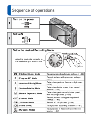 Page 2020   VQT3G90VQT3G90   21
 
Sequence of operations
1
Turn on the power
2
Set to 
3
Set to the desired Recording Mode
Align the mode dial correctly to 
the mode that you want to use. →
[Intelligent Auto] Mode
Take pictures with automatic settings. ( →26)
[Program AE] Mode Record pictures with your own settings. 
(→22)
[Aperture-Priority] ModeDetermine aperture, then record pictures. 
(→58)
[Shutter-Priority] ModeDetermine shutter speed, then record 
pictures. (→58)
[Manual Exposure] ModeDetermine aperture...