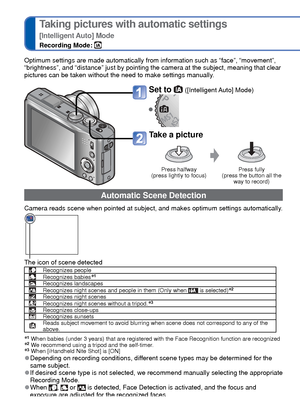 Page 2626   VQT3G90VQT3G90   27
 
Taking pictures with automatic settings 
[Intelligent Auto] Mode
Recording Mode: 
Set to  ([Intelligent Auto]  Mode)
Take a picture
Press halfway 
(press lightly to focus) Press fully 
(press the button all the  way to record)
Optimum settings are made automatically from information such as “fac\
e”, “movement”, 
“brightness”, and “distance” just by pointing the camera at \
the subject, meaning that clear 
pictures can be taken without the need to make settings manually.About...