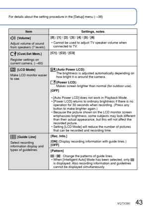 Page 4342   VQT3G90VQT3G90   43
 
Using the [Setup] menuFor details about the setting procedure in the [Setup] menu (→38)
ItemSettings, notes
 [Clock Set]
(→18) Set time, date, and display format.
[Auto Clock Set]
Setting the clock 
automatically using GPS. 
(→81) [ON]/[OFF]
[World Time]
Set the local time at 
travel destination. ( →83) [Destination]:  Set the local time at travel destination.
 [Home]: Set date and time at home area.
[Travel Date]
Record the number of 
days elapsed in your 
travels. (→82)...