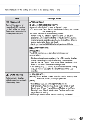 Page 4544   VQT3G90VQT3G90   45
For details about the setting procedure in the [Setup] menu (→38)Using the [Setup] menu (Continued)
ItemSettings, notes
 [Histogram]
Check brightness in 
picture on graph. [ON]/[OFF]
A peak in the center 
represents correct 
brightness (correct 
exposure). This can be 
used as a reference for 
exposure correction, etc.(Example)
Dark
←OK →Bright
 
• Histogram from time of recording is different to Histogram 
in playback and displayed in orange, when recording with 
flash or in...