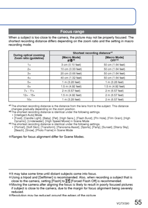 Page 5554   VQT3G90VQT3G90   55
 
Taking close-up pictures
Recording Mode:     
When you want to enlarge the subject, setting to [AF Macro] () enables you to take 
pictures at an even closer distance than the normal focus range (up to \
3 cm (0.10 feet) for 
max. W). 
Press ▼  to display [Macro Mode]
Use cursor button to select [AF Macro] and press [MENU/SET]
 display
 
■ Taking close-up pictures without standing 
close to subject ( “Tele macro” function)
“Tele macro” operates automatically when zoom 
ratios...
